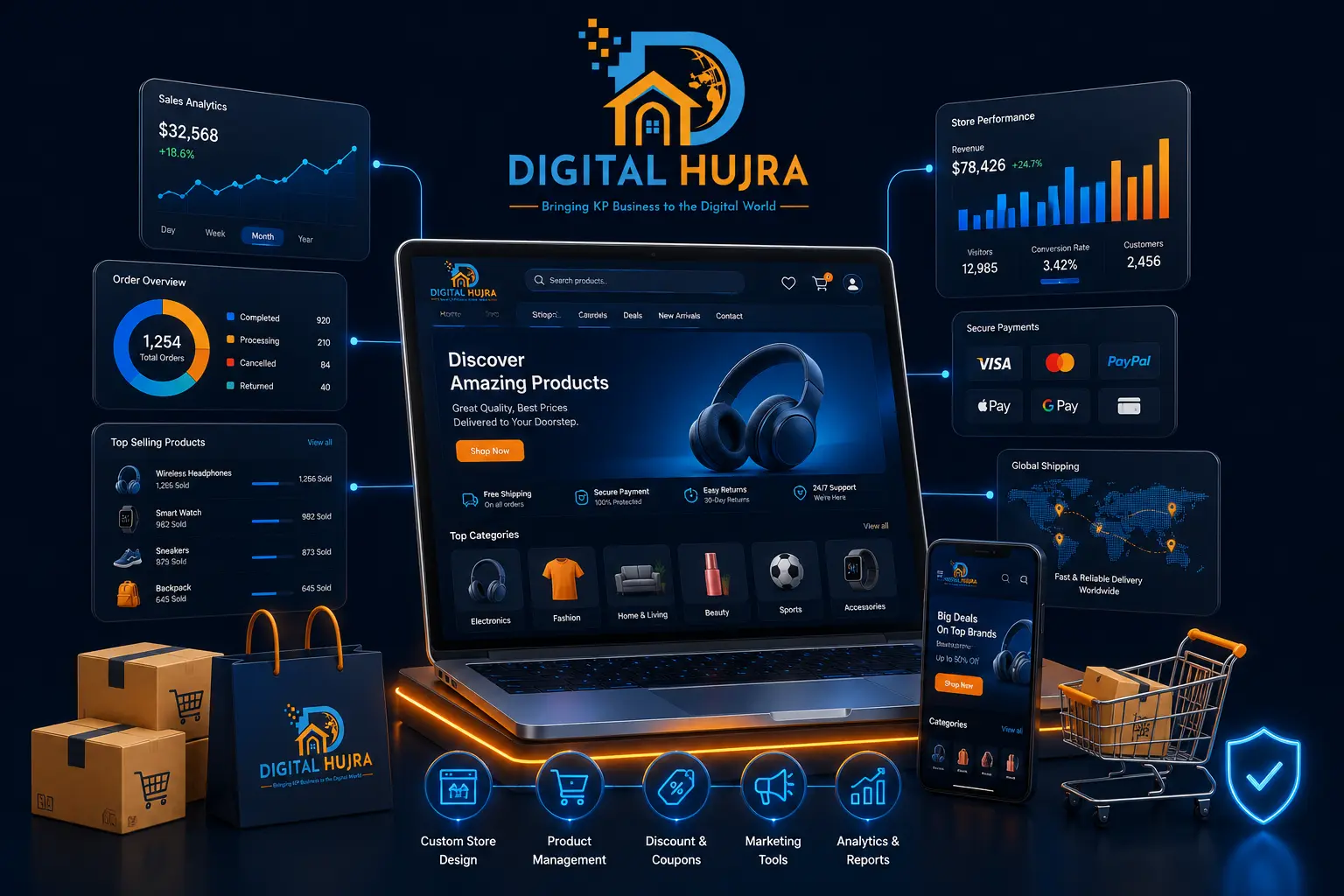 E-Commerce Store
